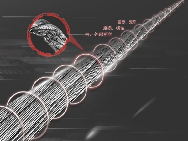 AI員工上崗，鋼絲繩檢測“一鍵搞定”！